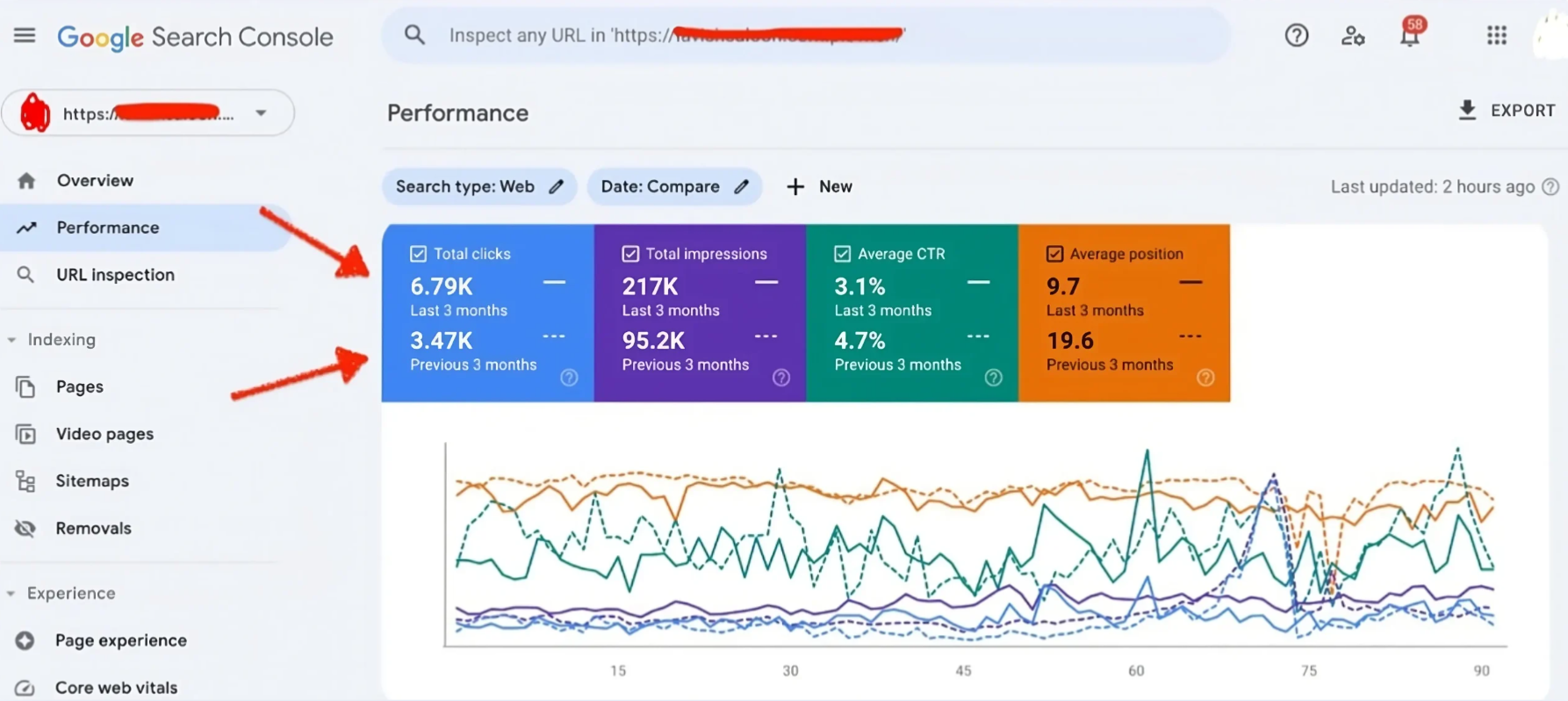 Jasa Google Ads Judi Online